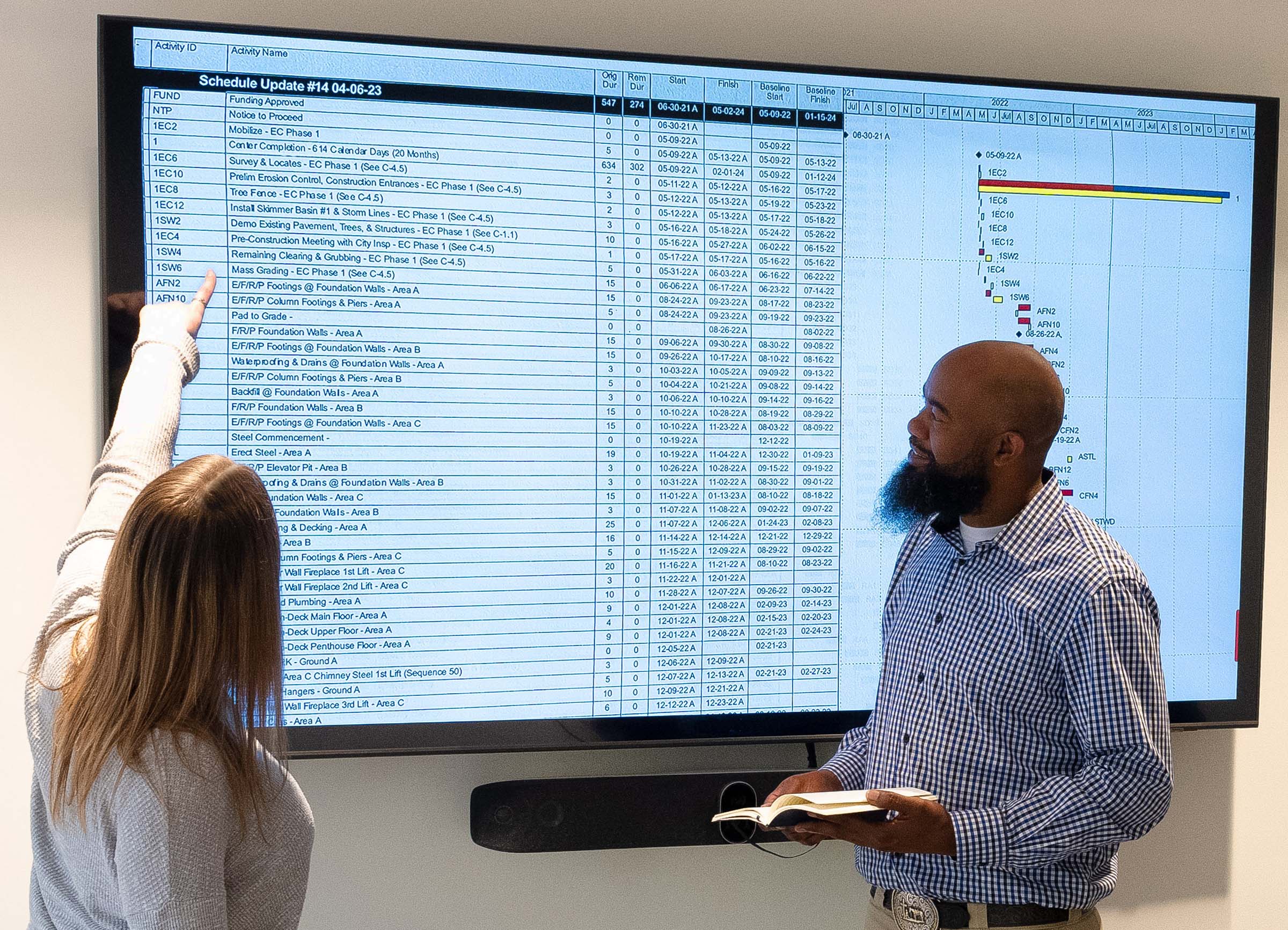 ý's Pre-Construction Team stands in front of a digital display board, preparing for a large building project in North Carolina.